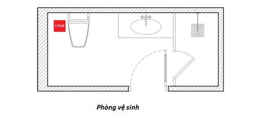 Thiết kế cải tạo nhà ở