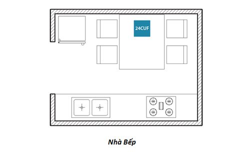 Thiết kế cải tạo nhà ở